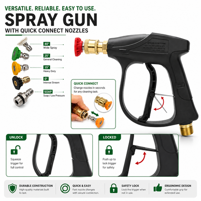  PowerJet Car Cleaning Gun