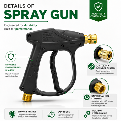  PowerJet Car Cleaning Gun