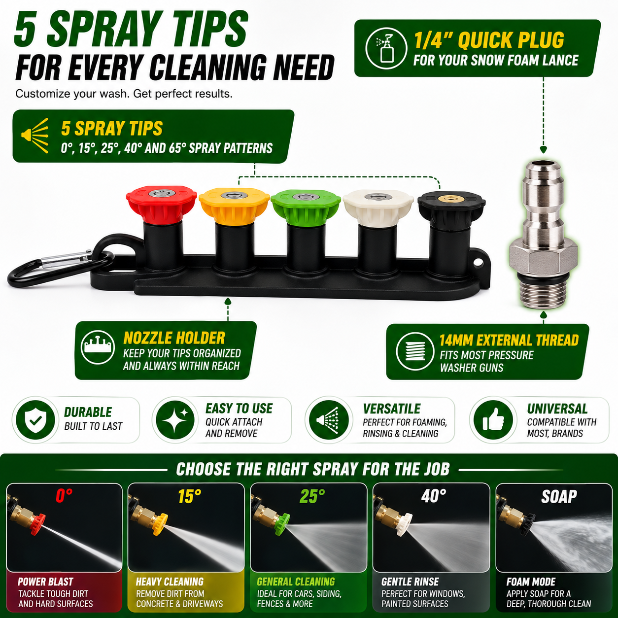  PowerJet Car Cleaning Gun