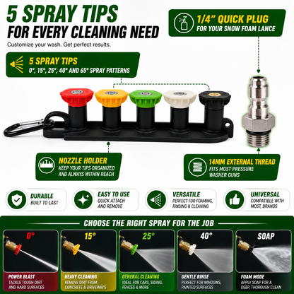  PowerJet Car Cleaning Gun
